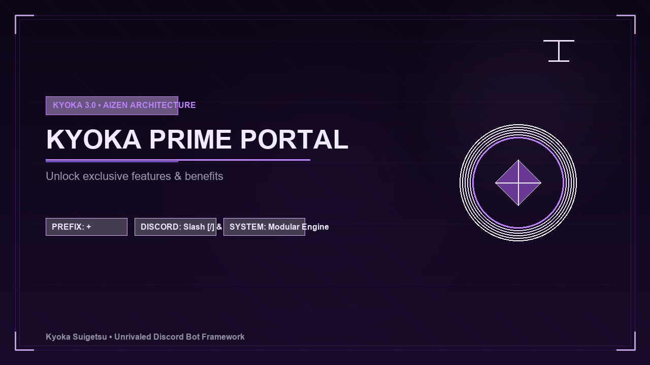 KYOKA Premium Aizen Tier Banner