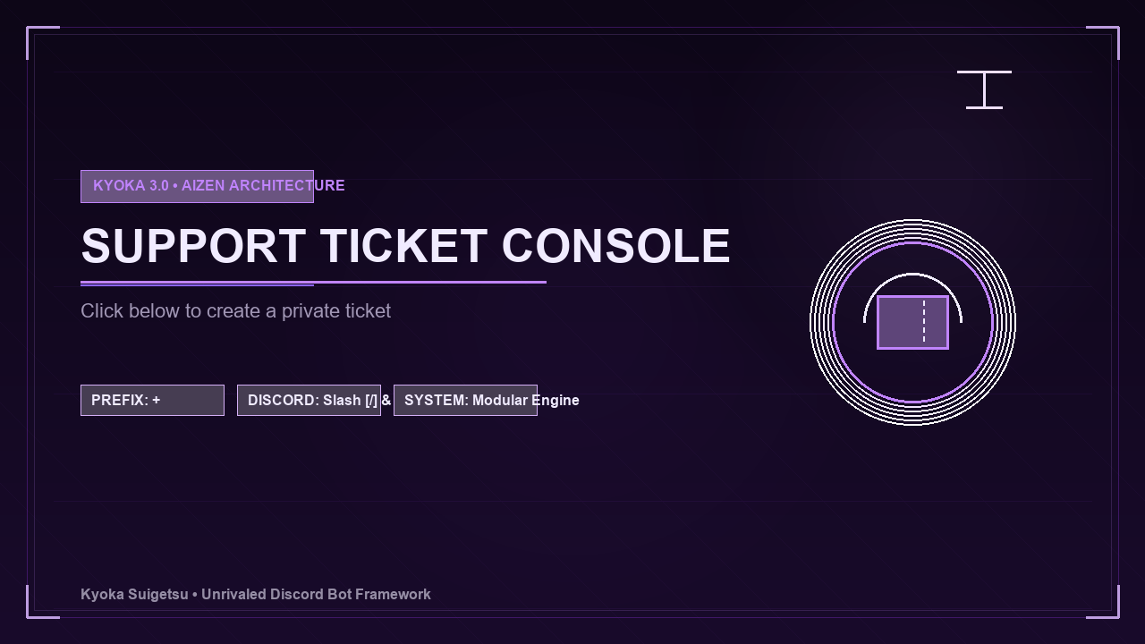 Support Ticket Portals