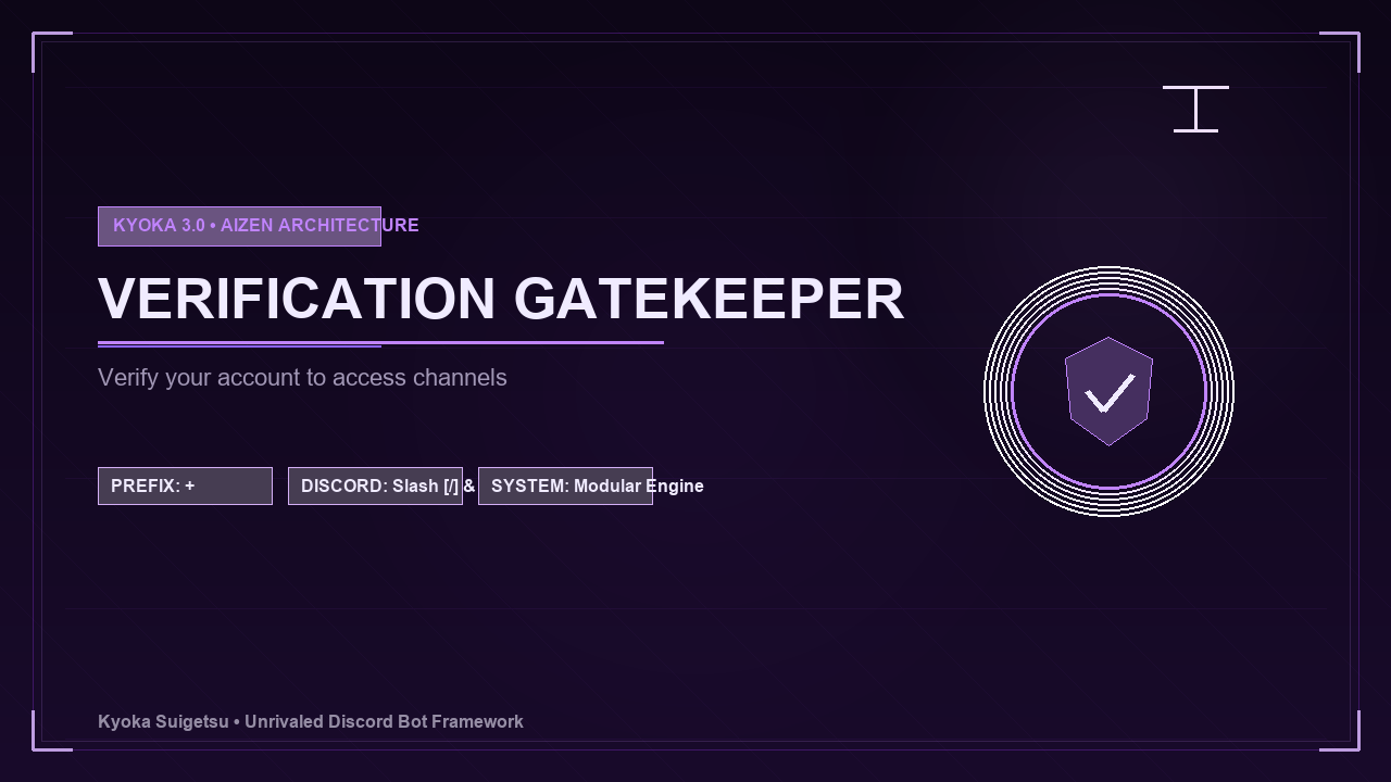 Interactive Verification Gate